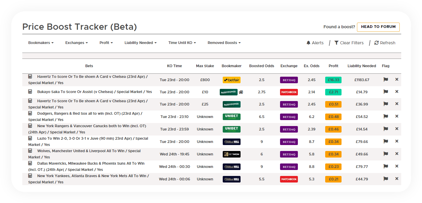 Price Boost Tracker hero image