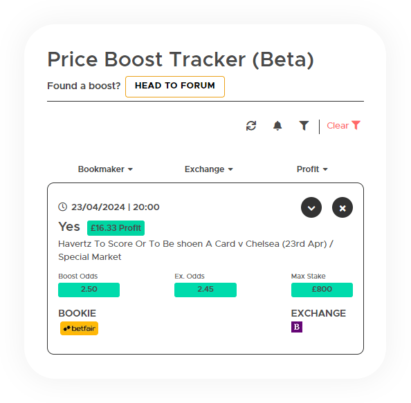 Price boost tracker mobile image