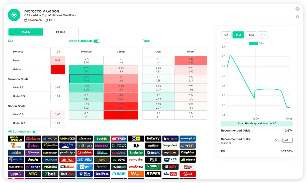 Steam Chaser Graphic