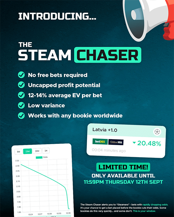 Introducting the Steam Chaser