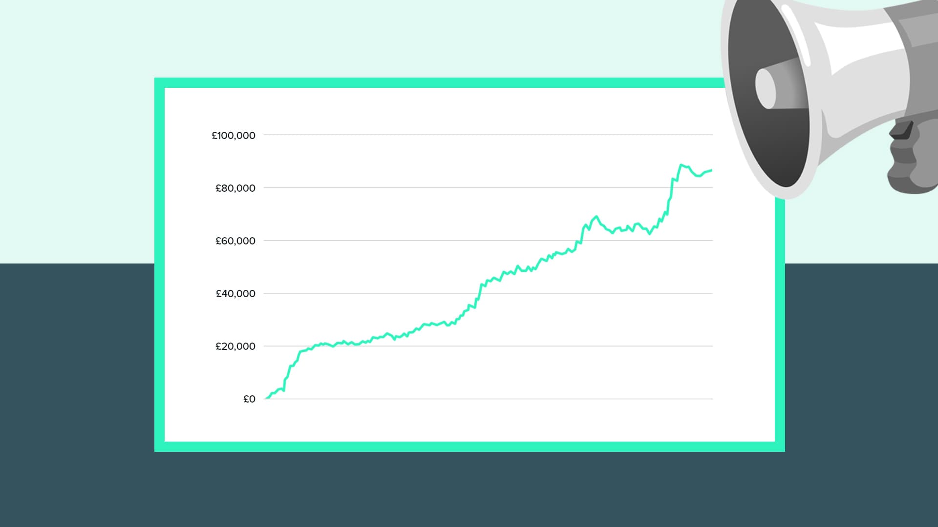Featured Image for How I Made £86,124 Using Outplayed’s Steam Chaser Tool