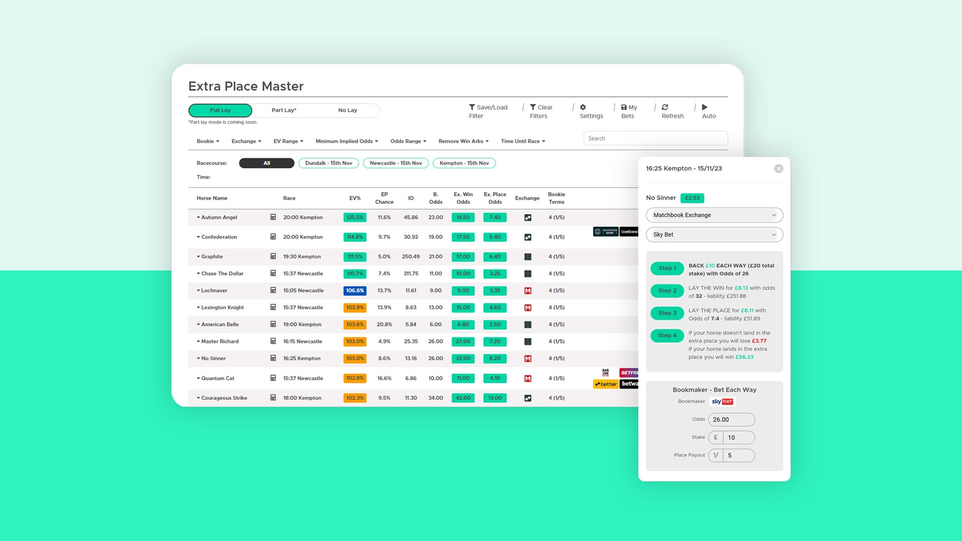 Featured Image for Outplayed Pro Tools Data Revealed: Profits & Insights