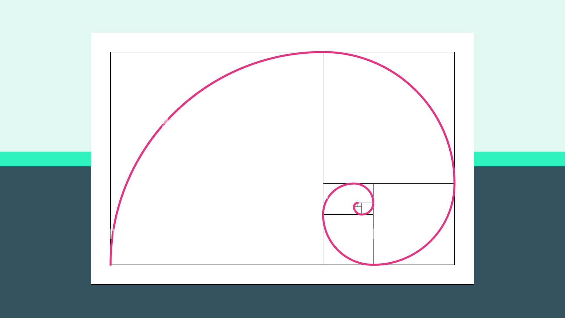 Featured Image for What Is The Fibonacci Betting System And How Does It Work?