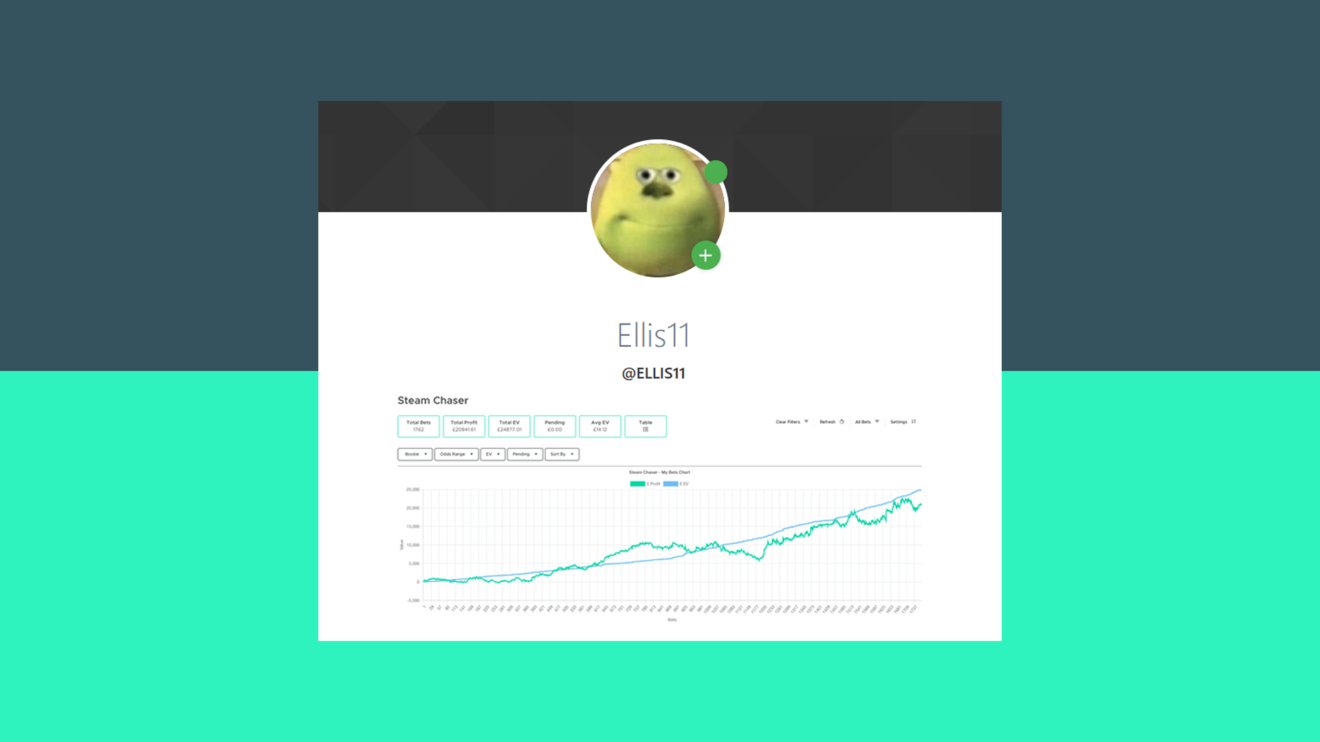Featured Image for How This Long-Time Member Made £52,000 From Value Betting Alone Last Year