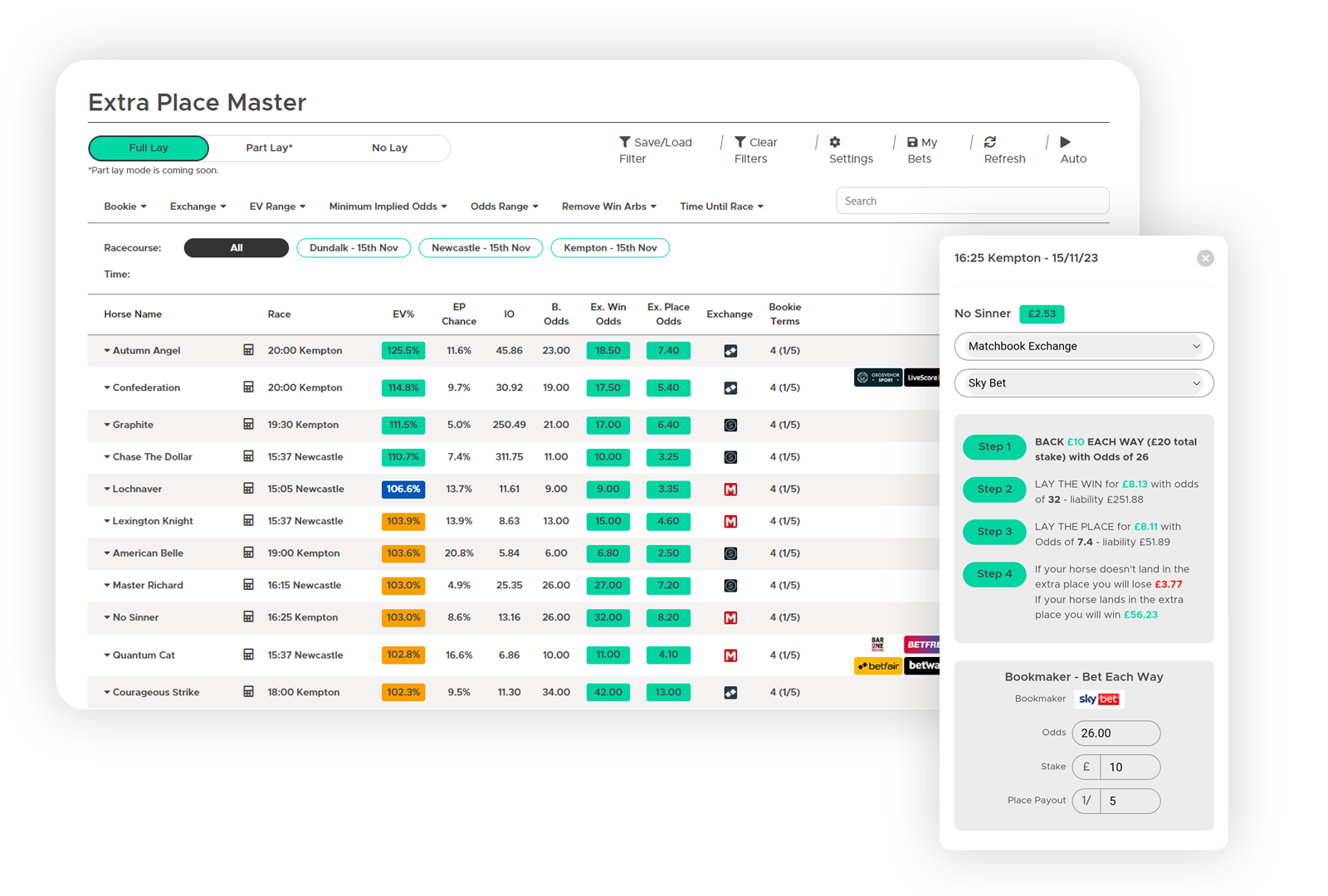 Extra Place Master hero image